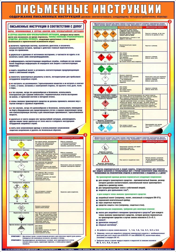 Перевозка опасных грузов требования допог. Письменные инструкции ДОПОГ. Письменная инструкция по ДОПОГ. Письменные инструкции на перевозку опасного. Письменные инструкции в соответствии с ДОПОГ 2021.