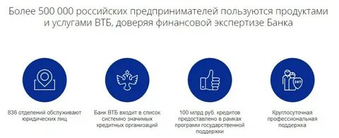 Втб автокредит документы