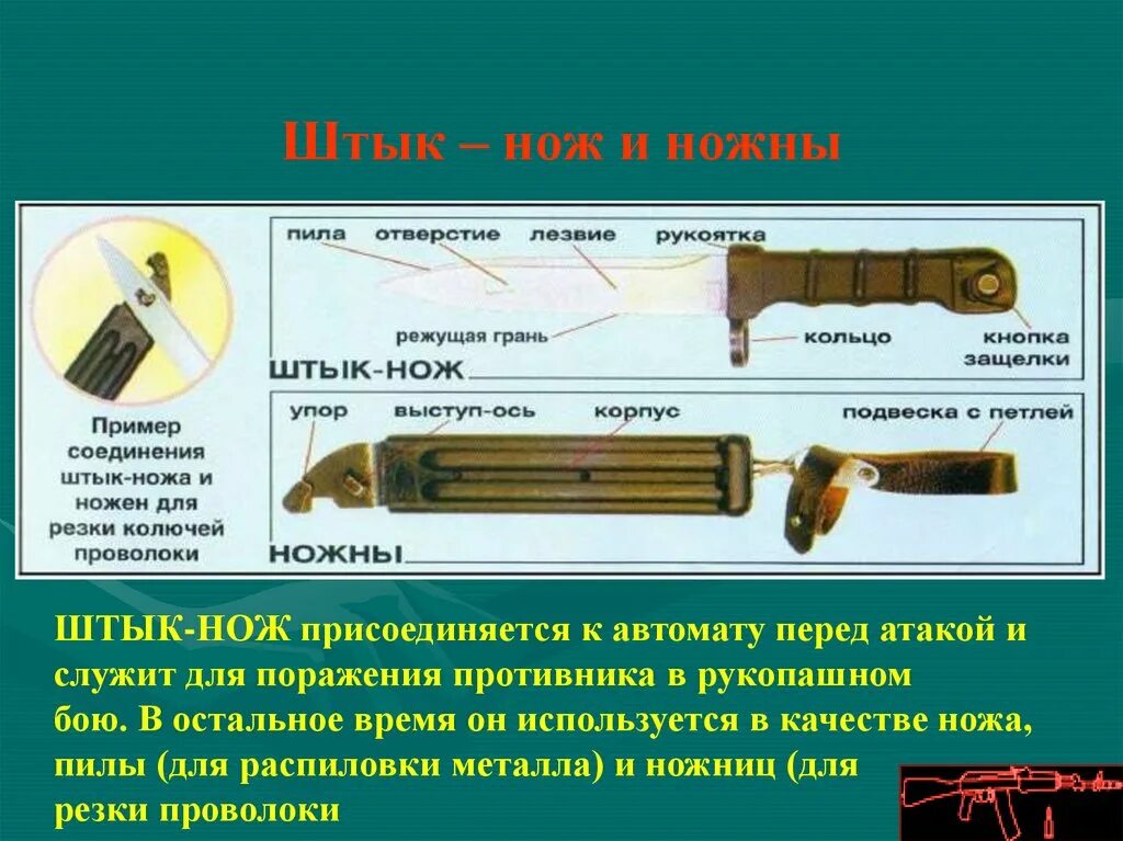 Назначения штык ножа. Технические характеристики штык ножа ак 74. конструкция штык ножа ак 74. размеры штык ножа ак 74.