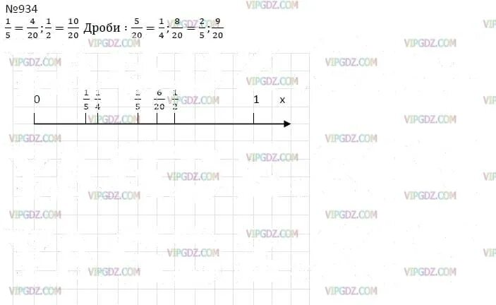 Математика 5 класс 934. Математика пятый класс упражнение 934. Упражнение 935 математика Дорофеев. Математика 5 класс страница 144 упражнение 934.