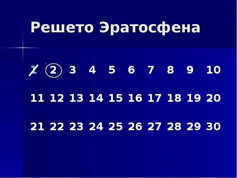 Решето эратосфена информатика. Решето эратосфена. решето эратосфена презентация. решето эратосфена алгоритм. составные числа.