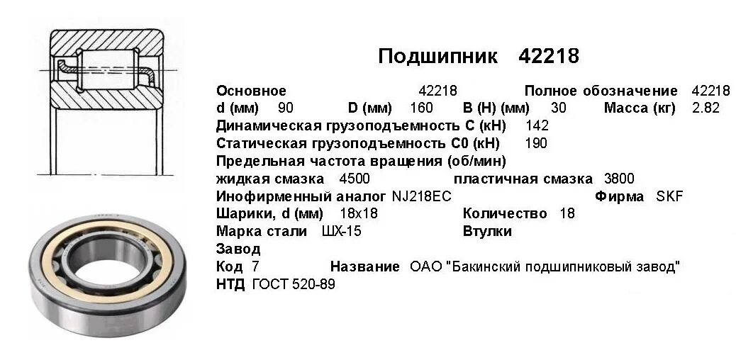 Маркировка массы