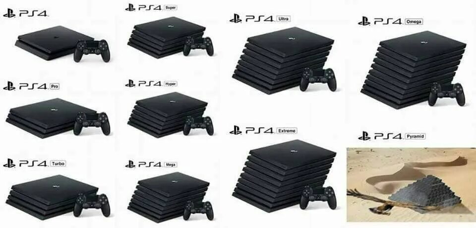 Радиатор ps5. Sony PLAYSTATION 4 Slim габариты. Ps4 Pro габариты. Sony PLAYSTATION 4 Pro габариты. Габариты сони ПС 4 про.