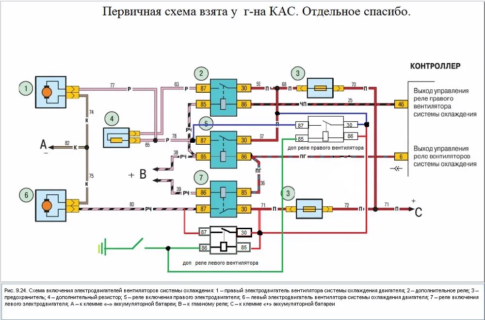 Не включается вентилятор нива 21214. Схема включения вентилятора охлаждения Нива. Схема включения вентиляторов Нива Шевроле. Реле ниваitdhjkt вентиляторов. Схема вентиляторов охлаждения Шевроле Нива.