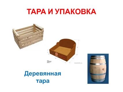 Наименование тары упаковки