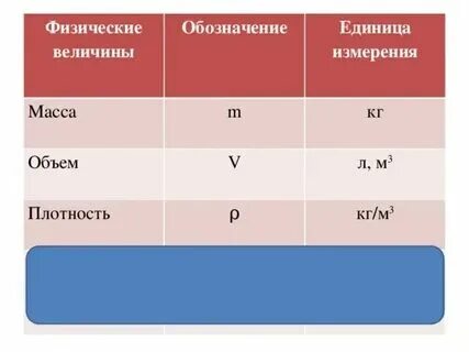 Проведет массу времени в