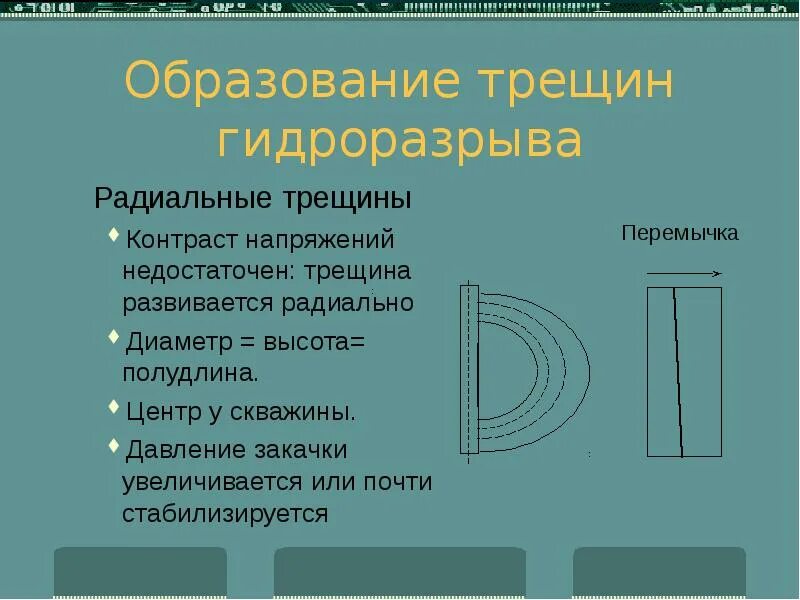 Образование трещин. Полудлина трещины. Радиальные трещины диаметр. Полудлина и высота трещины. Гидравлический разрыв пласта создание трещин.