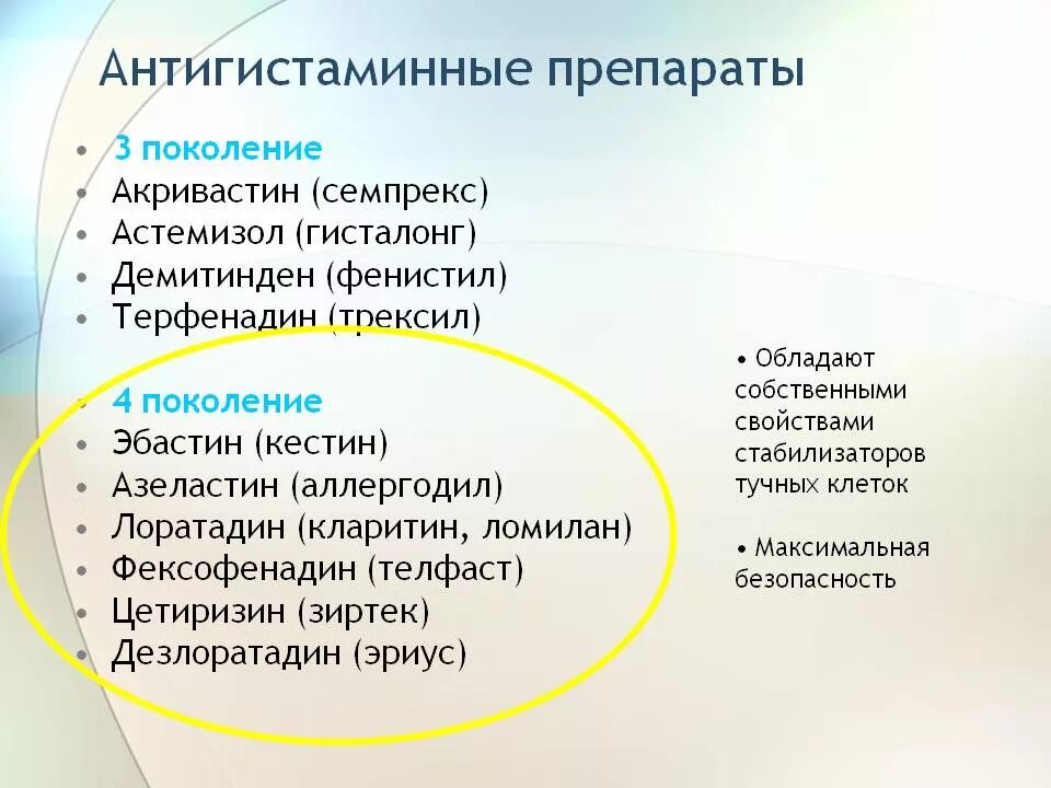 Антигистаминный первая поколения. Антигистаминные 3 и 4 поколения. Антигистаминные препараты 3 поколения. Антигистаминные 1 2 3 поколения. Антигистаминные 3 и 4 поколения список.