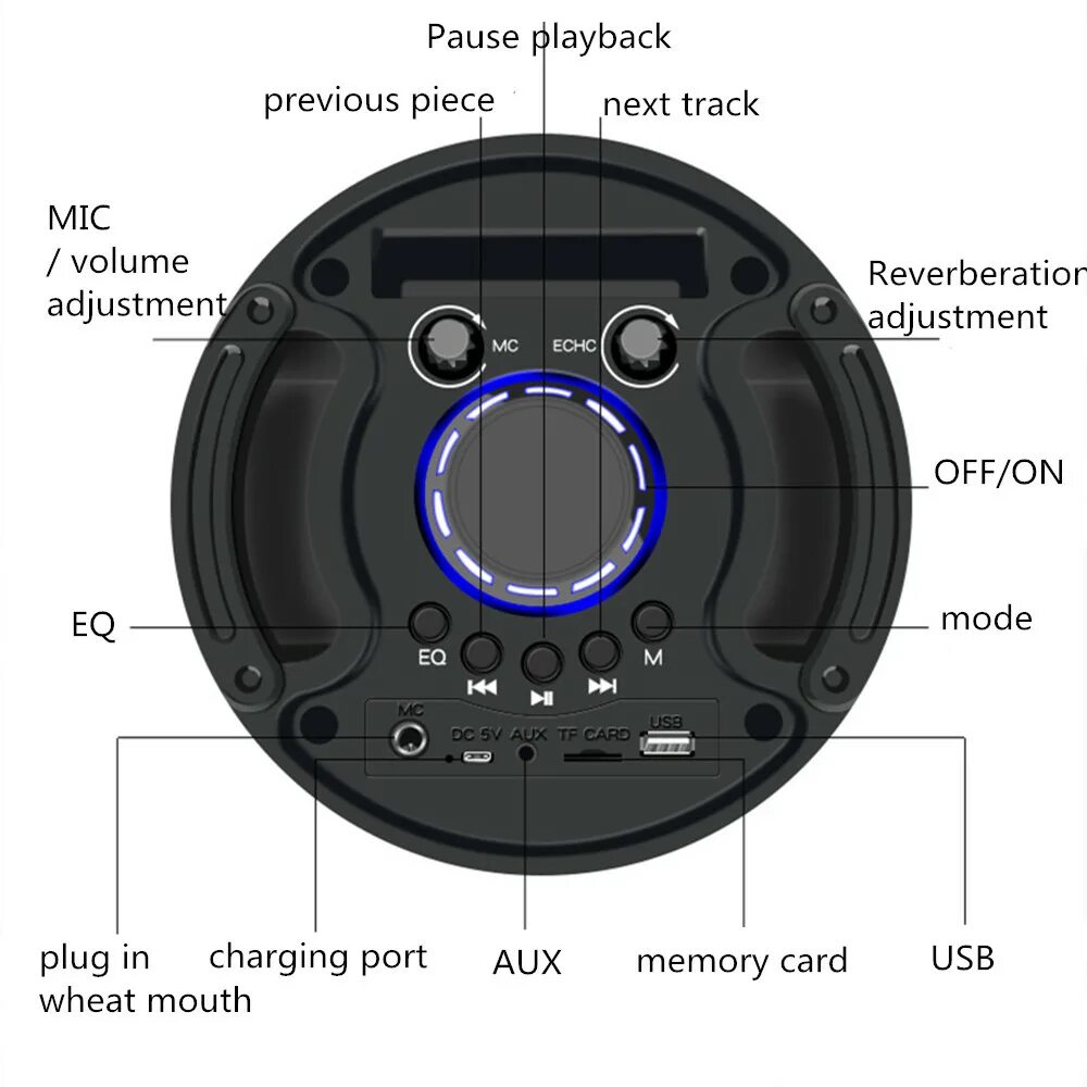 Колонка speaker zqs4239 инструкция по использованию. Инструкция к колонке Speaker zqs6201. Колонка ZQS 6201 инструкция. MYLATSO ZQS-6201. Колонка BT Speaker ZQS-6201 инструкция