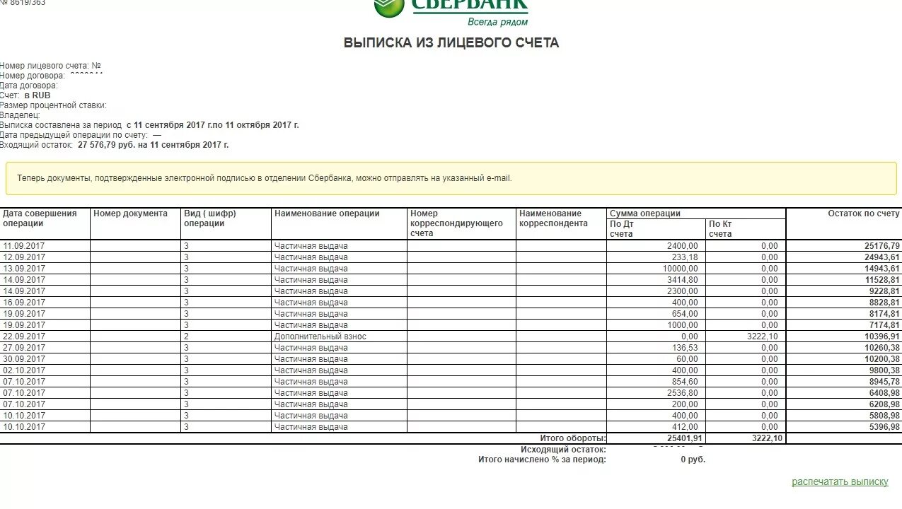 Выписка по операции сбербанк. Выписка о движении денежных средств по счету Сбербанк. Выписка из счёта Сбербанка лицевого счета. Расширенная выписка о движении денежных средств по расчетному счету. Выписка расчетного счета Сбербанк.