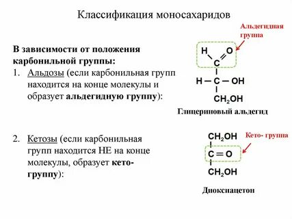 Гидролиз моносахаридов