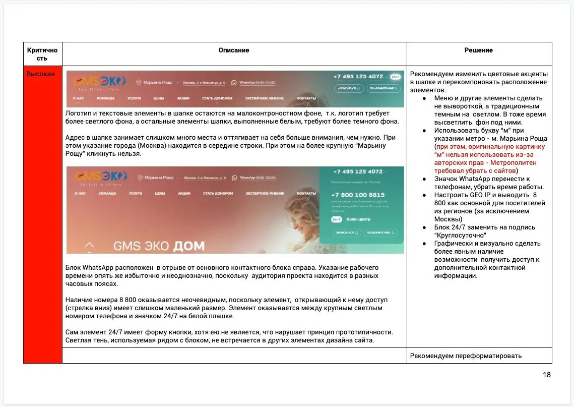 Ui аудит. Ux ui аудит. пример ux аудита сайта. пример ux аудита мобильного приложения. медспринт.
