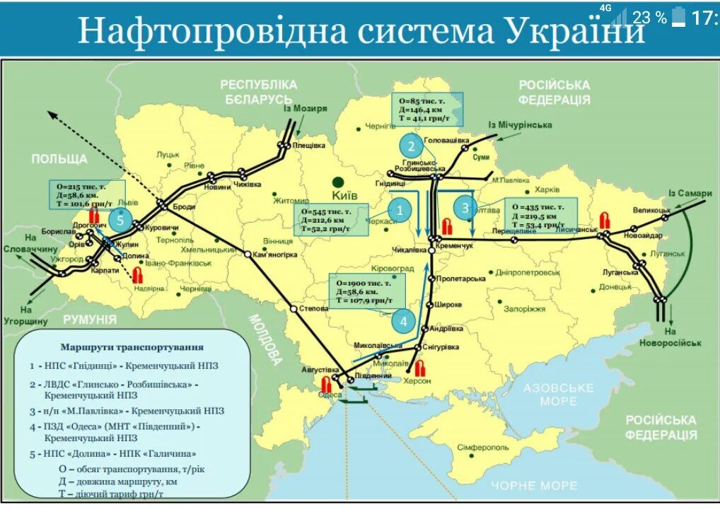 Сколько нпз в украине. Нефтепровод. НПЗ Украины на карте. Нефтеперерабатывающие заводы Украины. Карта нефтепроводов Украины.