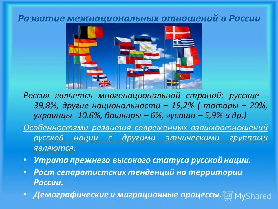 Межнациональные отношения стран. Межнациональные отношения в России. Проблемы межнациональных отношений в современной России. Межнациональные отношения. Развитие отношений между нациями.