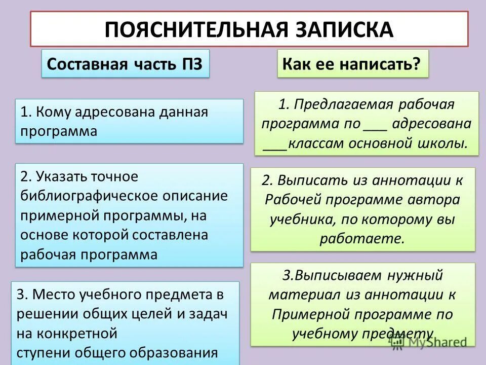приложение выпиши определить. обособленные члены предложения определи их синтаксическую функцию. русский 7 класс#508. приложение выпиши определить. усеченная основа глагола 4 класс.