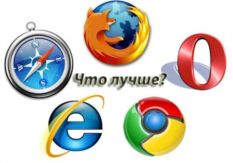 Load browsers. Браузеры и поисковые системы. Война браузеров. Классификация браузеров. Выбор браузера