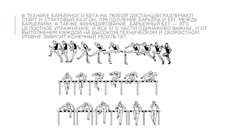 Барьерный бег техника. Барьерный бег упражнения. Техника барьерного бега. Тренировок для барьерного бега. Техника барьерного бега в легкой атлетике.