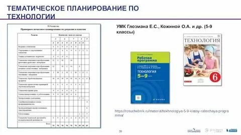 Программа технология 9 класс 2023 2024