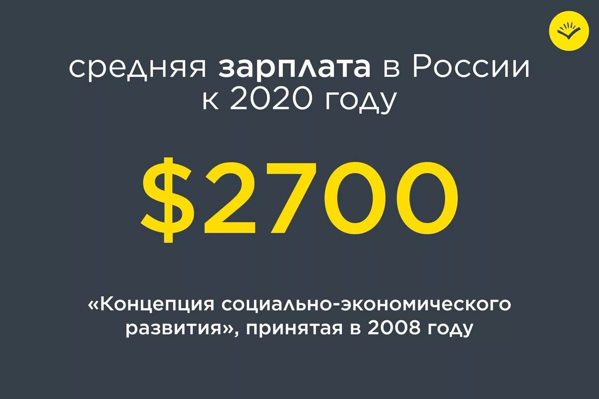 Зарплата 2700 долларов к 2020 году. В 2020 году зарплаты 2700$.