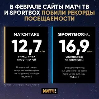 Sportbox матч