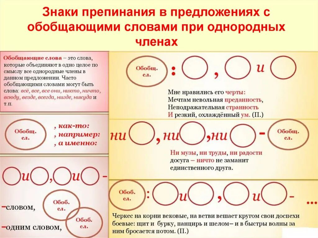Составь текст из пяти предложений. Составление текста из предложений 1 класс. Составить текст из предложений 2 класс. Придумать предложения со словами. Придумать пять предложений.