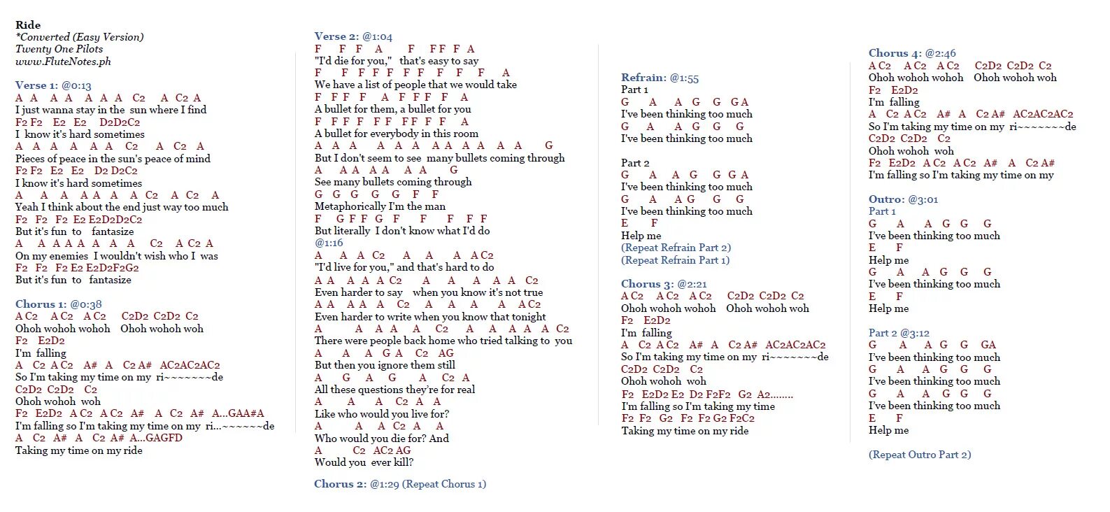 Ride it песня перевод. Twenty one Pilots текст. Twenty one Pilots Ride. Twenty one Pilots тексты песен. Алфавит twenty one Pilots.