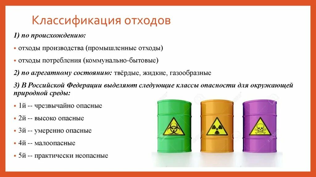 Дайте определение отходам. Классы отходов 1-5 класса опасности виды. Жидкие отходы 1 класса опасности. Промышленный бытовые радиоактивные отходы классификация отходов. Классификация отходов класса а.