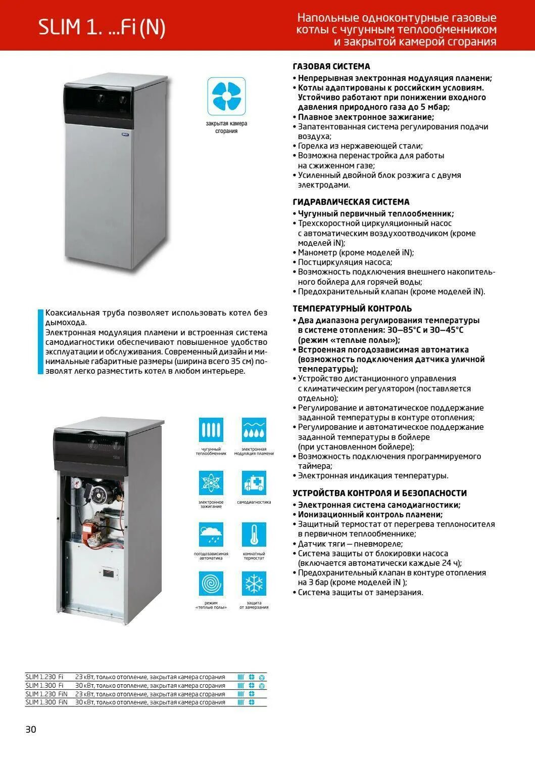 Котел slim baxi инструкция. Напольный газовый котел с бойлером bakci slim. Котёл бакси слим инструкция. Газовый котел slim инструкция. Бакси слим 1.