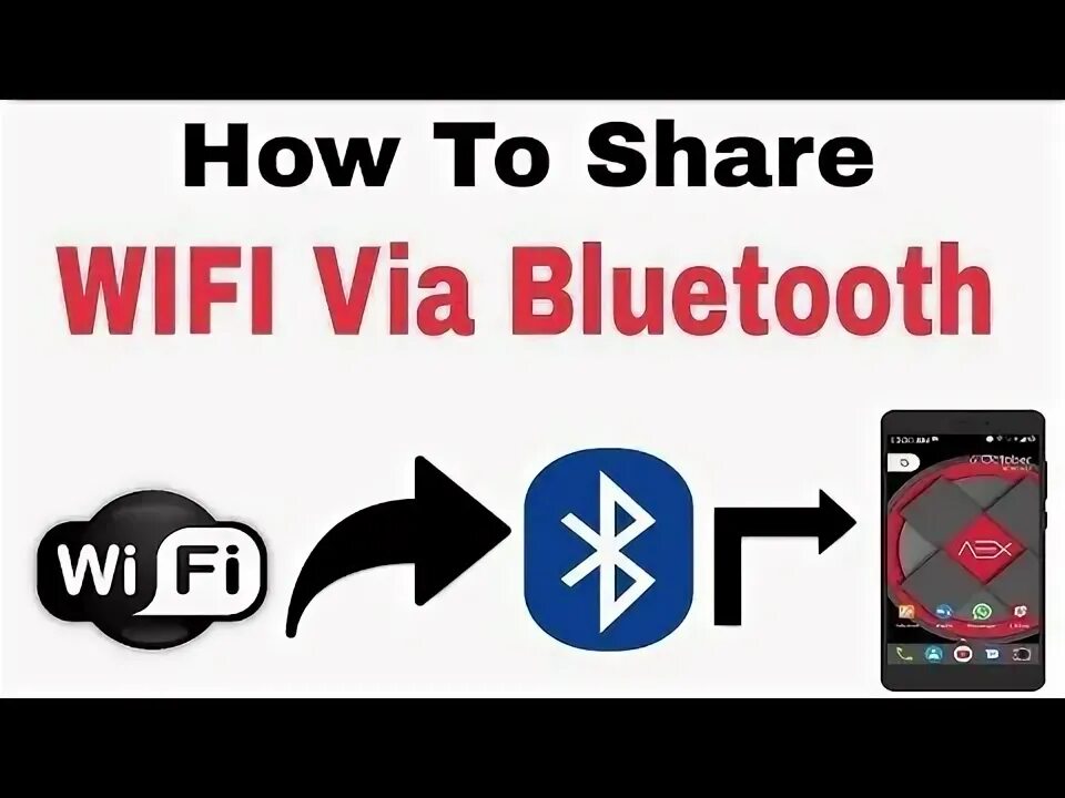 Поделись блютуз. How the Bluetooth logo appeared.