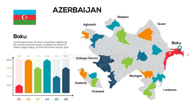 Countries regions перевод. Азербайджан на карте. Районы Азербайджана список. Физическая карта Азербайджана.