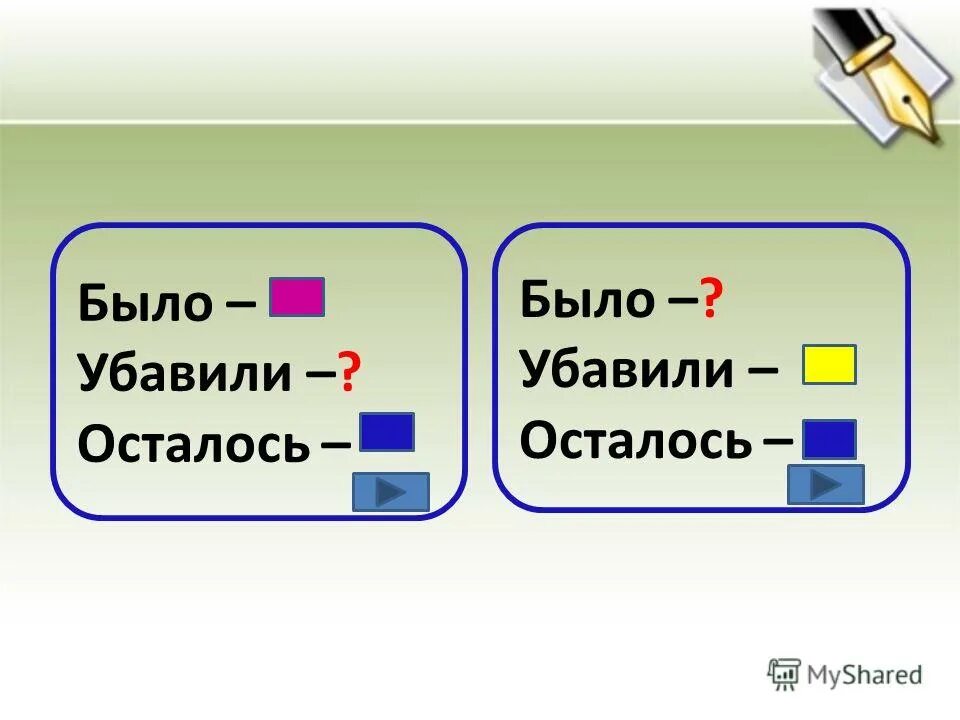 Группы простых задач. Алгоритм решения задач в начальной школе. Алгоритм решения школьных задач.