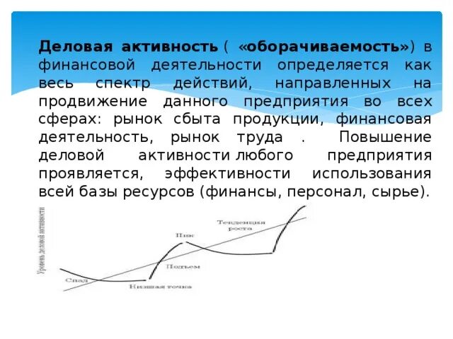 Повышение деловой активности