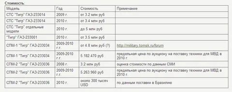Единое пособие машина