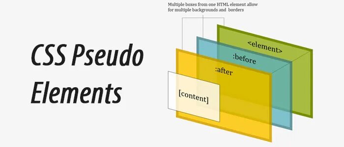 Css после. Pseudo elements css. before css. after css. pseudo classes css.