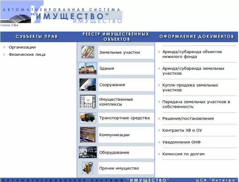 Аис имущество. Автоматизированная информационная система имущество. Главное окно системы «имущество». АИС управление имуществом.