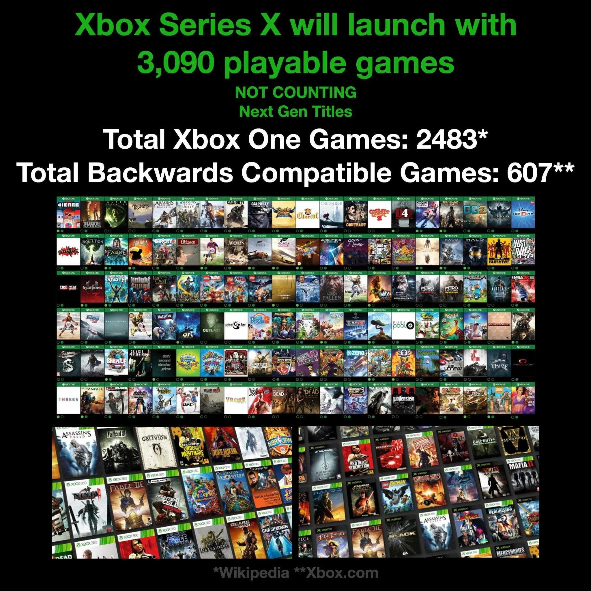 Количество игр в которые можно. Microsoft Xbox Series игры. Эксклюзивы Xbox Series. Xbox Series s. Xbox Series x игры.