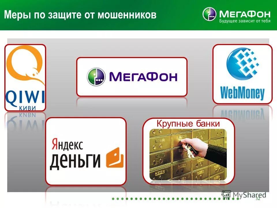 Мошенничество мегафон