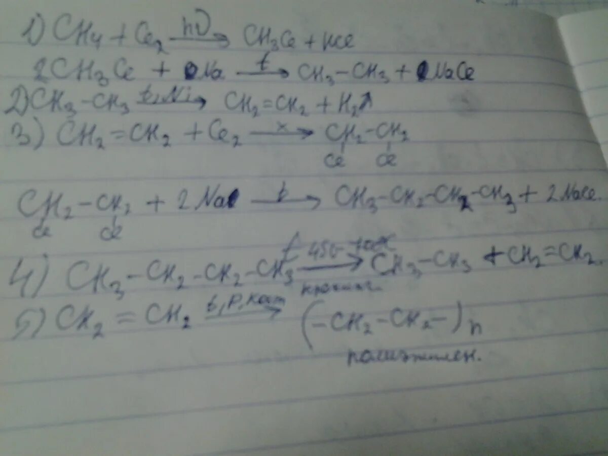Метан 1 цепочка. Осуществить цепочку превращений метан. Бутан 1 хлорбутан. Осуществить цепочку превращений Этан бутан. Метан 1 пропен 2