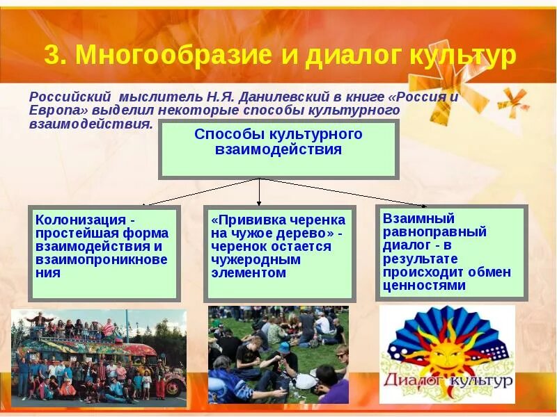 Многообразие и диалог культур. Диалог культур это в обществознании. Многообразие и диалог культур Обществознание. Диалог культур в современном обществе. Взаимовлияние народов россии примеры