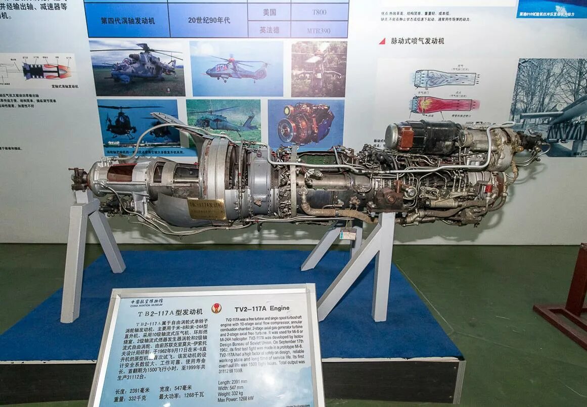 пзу тв3-117. тв 2 117. тв2-117 двигатель. тв2-117 двигатель. двигатель тв 2 117 ми8.
