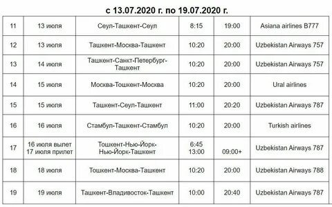 Самарканд казань расписание