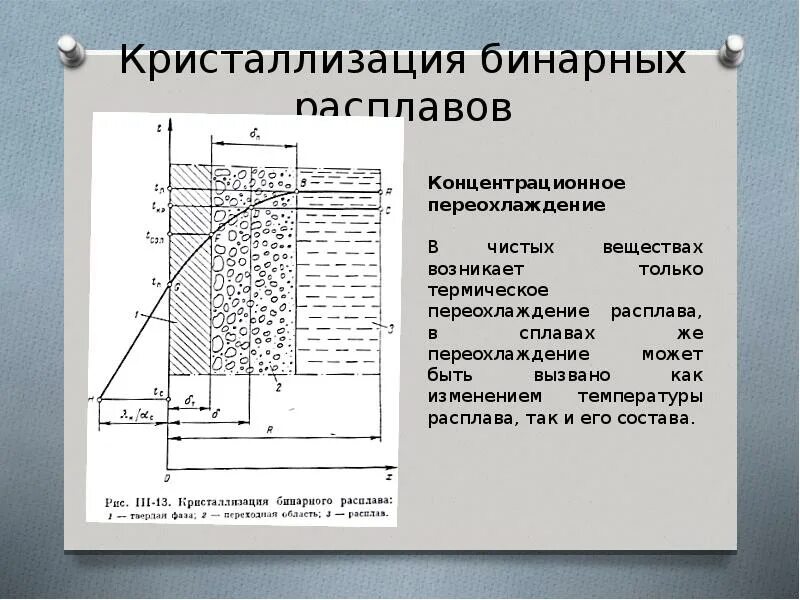 Для кристаллизации необходимо