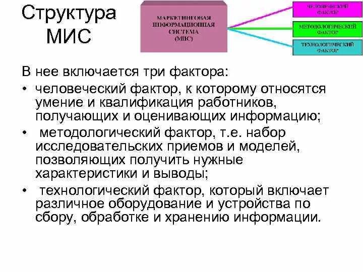 Включи 3 точно. Структура медицинской информационной системы. Состав маркетинговой информационной системы. Структура маркетинговой информационной системы. Структура мис.