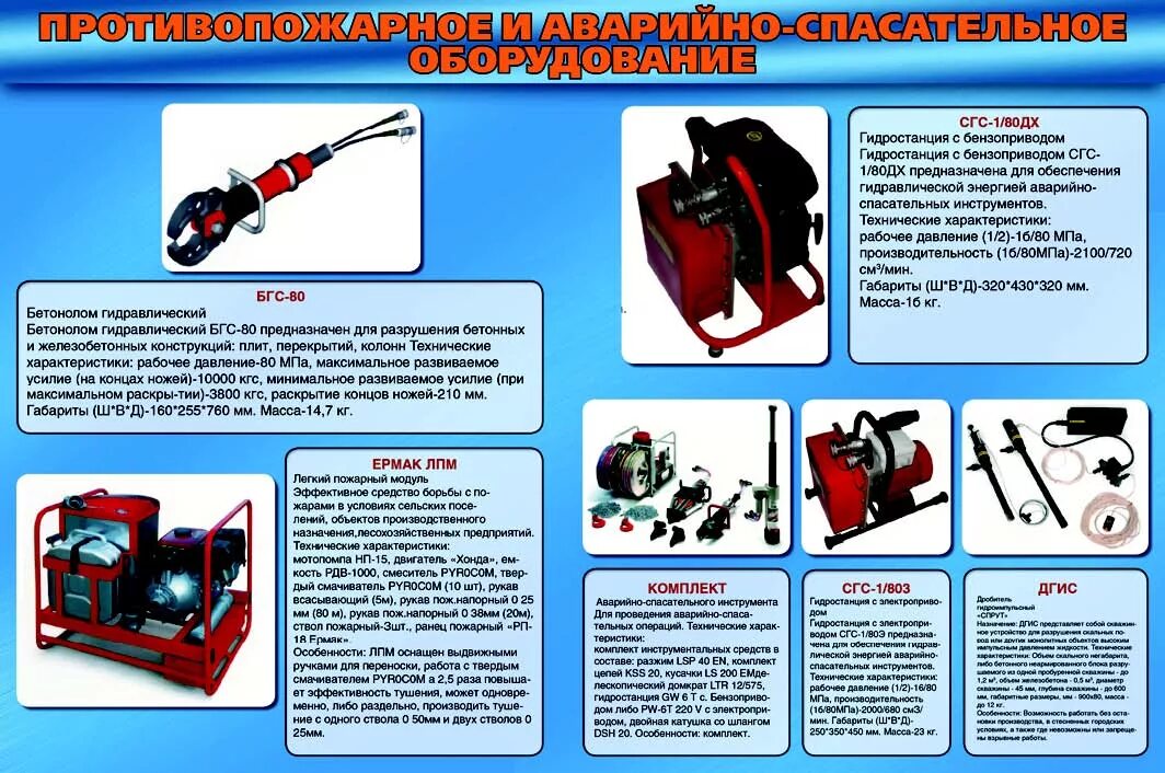 Меры безопасности при аварийно спасательных работах. Ручной немеханизированный аварийно спасательный инструмент. ПТВ гидравлический инструмент пожарного. ТТХ гидравлического аварийно-спасательного инструмента. ТТХ аварийно спасательного инструмента и оборудования.