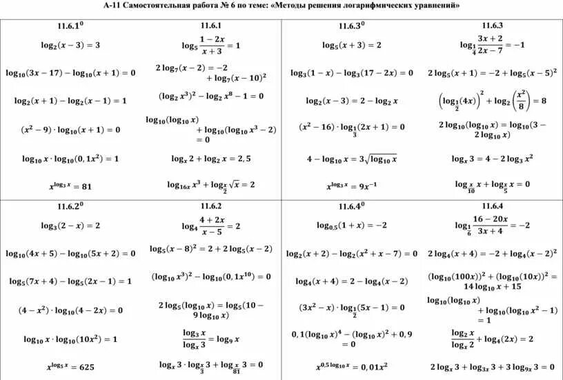 Самостоятельная работа 10 класс алгебра логарифмические уравнения. Простейшие логарифмические уравнения самостоятельная работа. Контрольные Алгебра 11 класс логарифмические. Тренажер логарифмические уравнения 10 класс. Решение логарифмических уравнений самостоятельная работа.