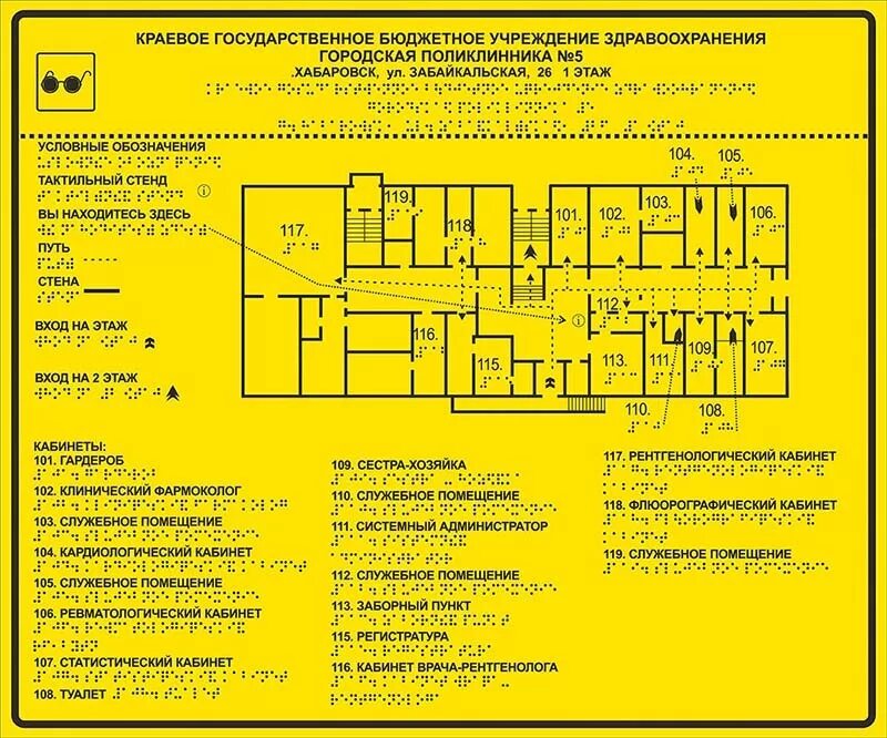 Таблица мгн. Тактильные мнемосхемы со шрифтом Брайля. Тактильный стенд (тактильная схема движения) (200х200 мм). Мнемосхема план эвакуации. Тактильная мнемосхема план эвакуации.