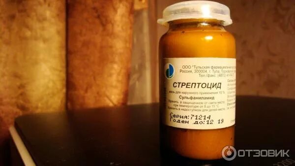 Мази суспензии