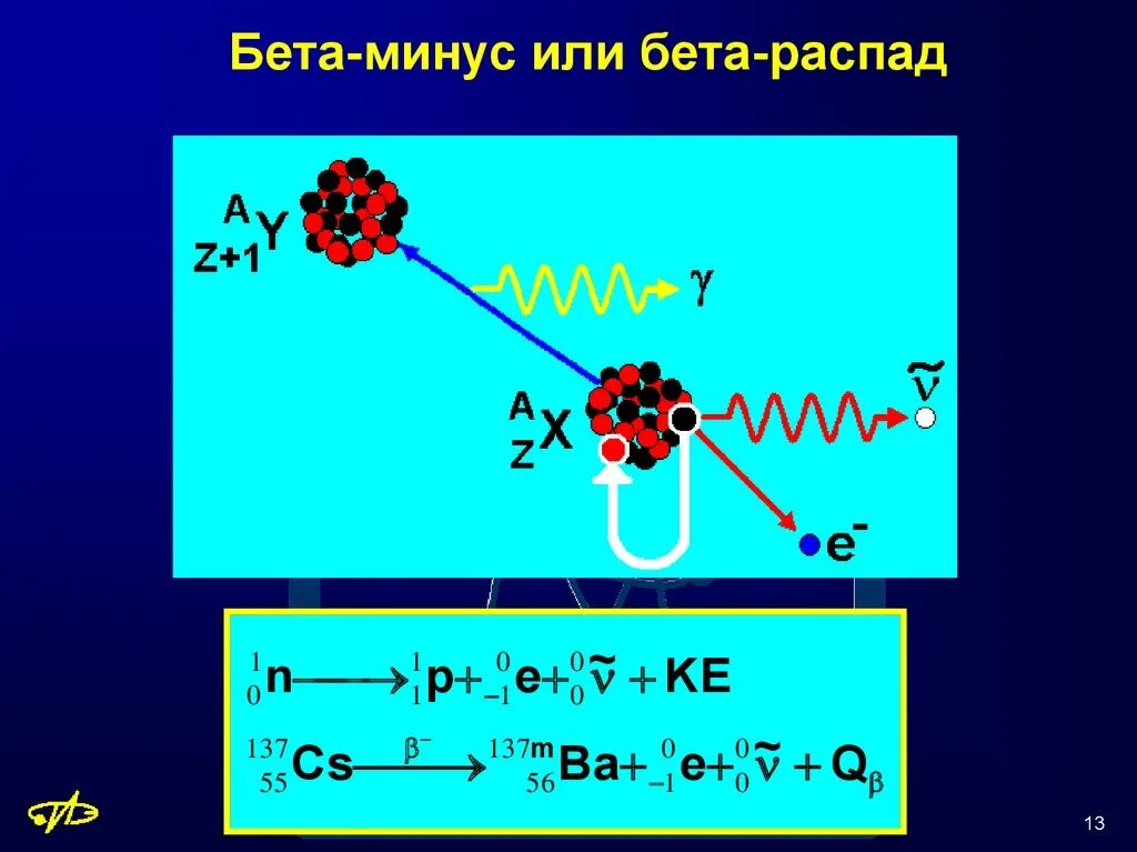 Написать реакцию бета распада. Схема электронного бета распада. 11 6 C бета распад. Уравнение бета распада. Бета распад формула.