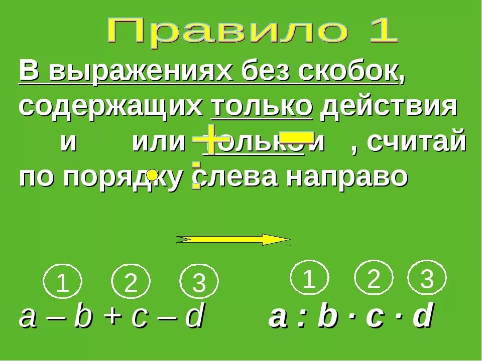 Правило порядка выполнения действий в выражениях со скобками. Порядок выполнения действий в математике правило. Порядок решение примеров скобками и без. Решение примеров по действиям 2 класс правило. Расставь действия 3 класс