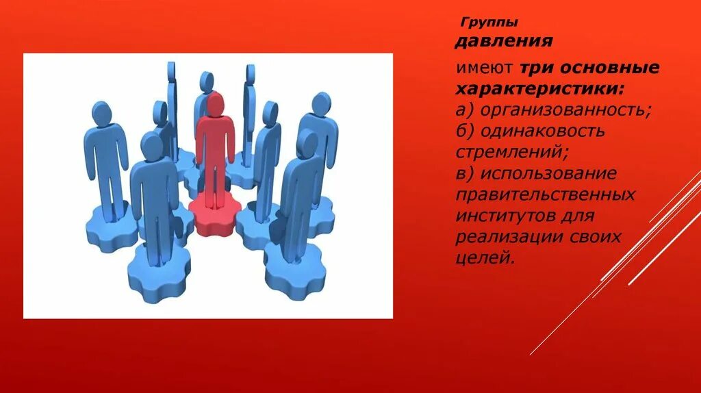 Группы интересов россия. Группы давления. Группы давления в политике. Государство и группы давления. Группы интересов и группы давления в политике.